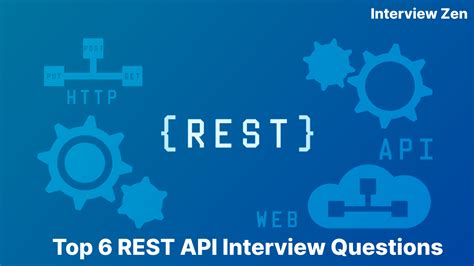 top rest api interview questions