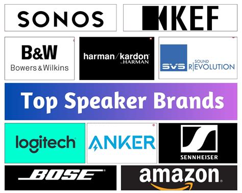top speakers brands