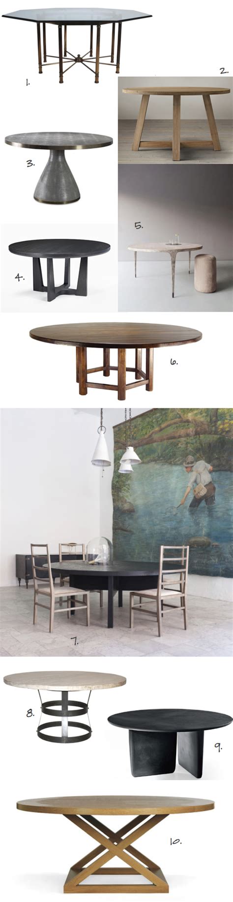 Top Ten Dinner Table