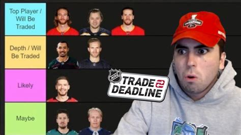 top trade targets nhl
