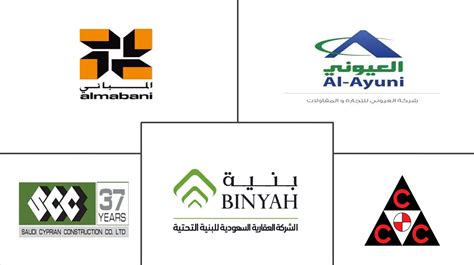 top transportation companies in saudi arabia