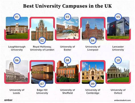 top uk universities 2023