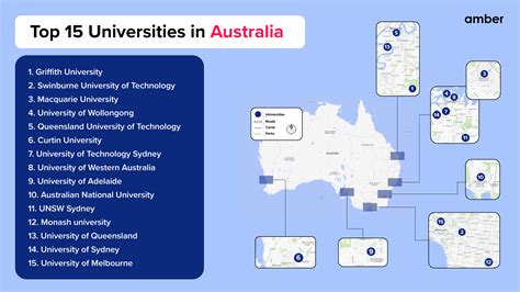 top universities for masters in data science in australia