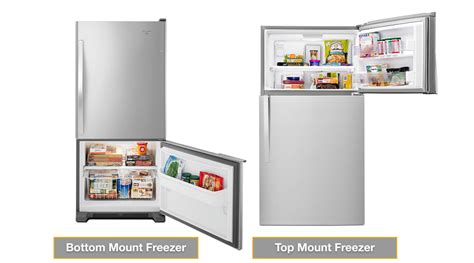 Top Vs Bottom Freezer