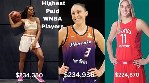 top wnba players pay