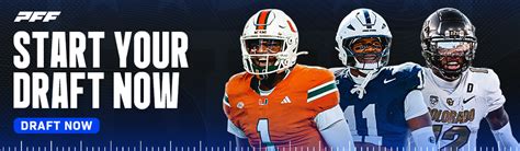 2025 NFL Draft Ranking Top10 Cornerbacks The 33rd Team