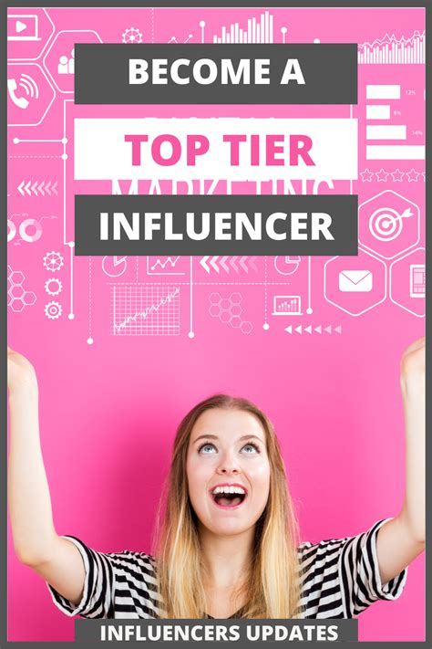 Top-Tier Influencers