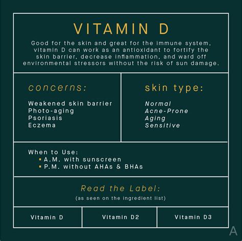 topical vitamin d skin benefits