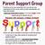 topics for parenting groups