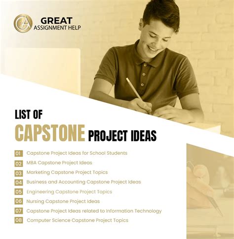 topics for capstone project