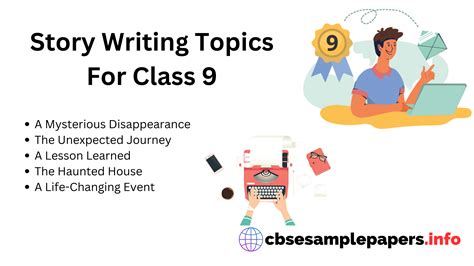 topics for class 9