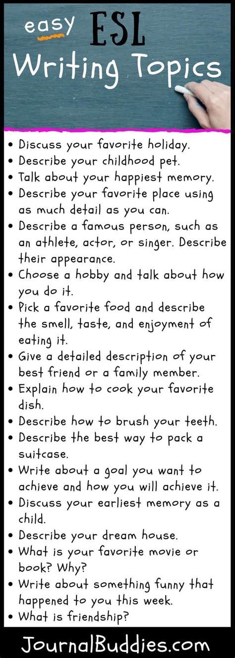 topics for esl students to write about