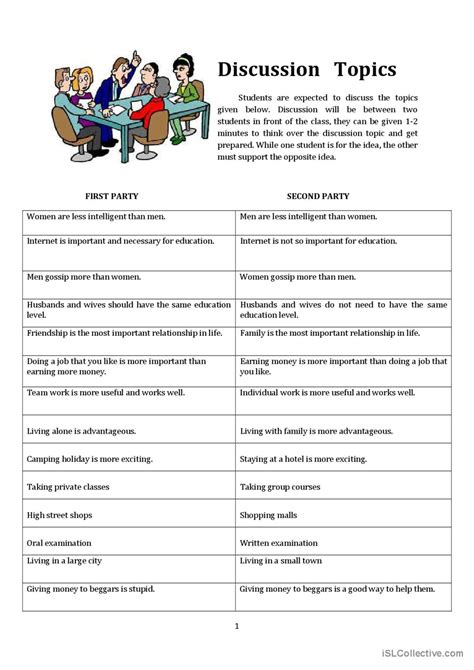 topics for group discussion for students in english