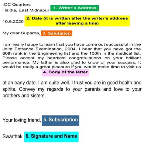 topics for informal letter