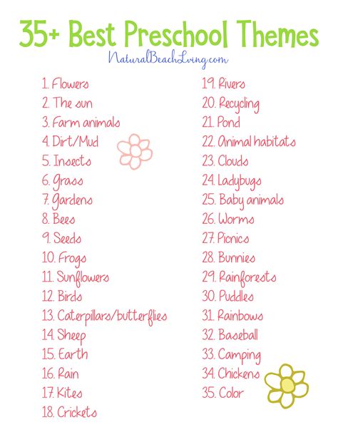 topics for nursery class