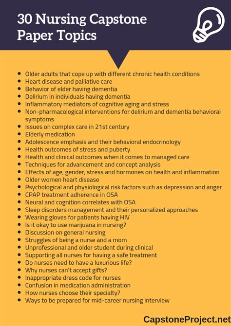 topics for nursing capstone project