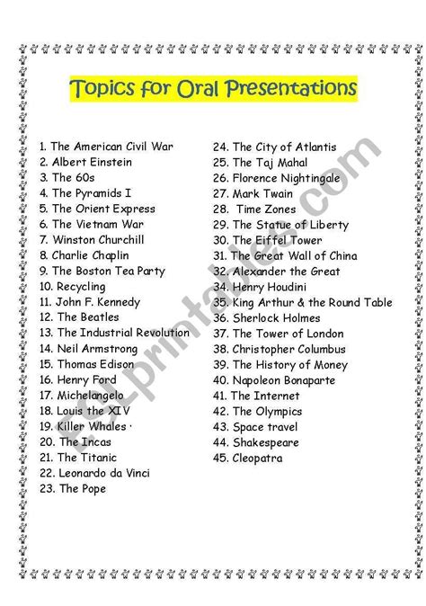 topics for presentation class 7