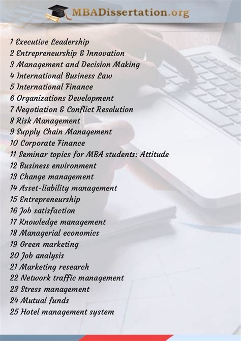 topics for presentation in college for mba students