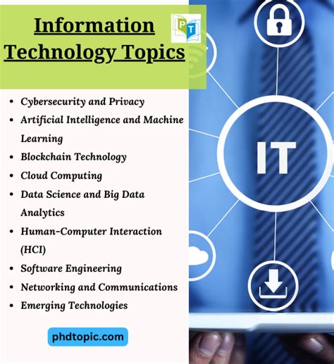 topics for presentation in information technology