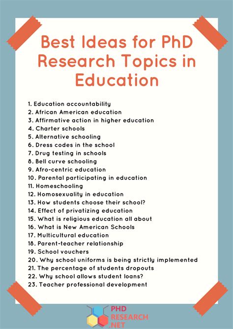 topics for research project in education