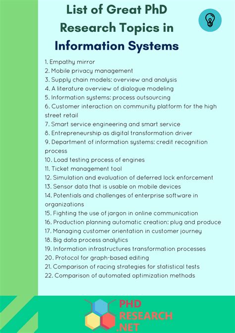 topics related to technology for students