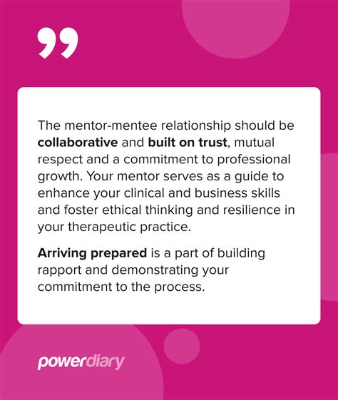 topics to discuss during mentoring sessions