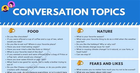 topics to discuss in english class beginners