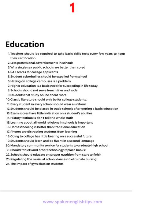 topics to discuss in spoken english classes