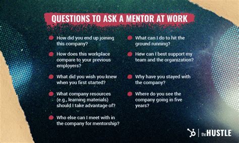 topics to discuss with business mentor
