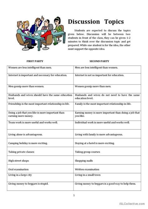 topics to discuss with students