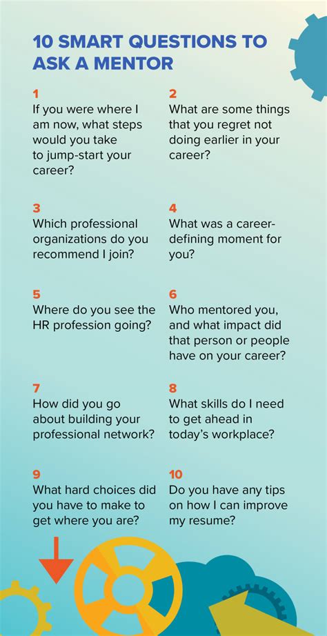 topics to discuss with your work mentor