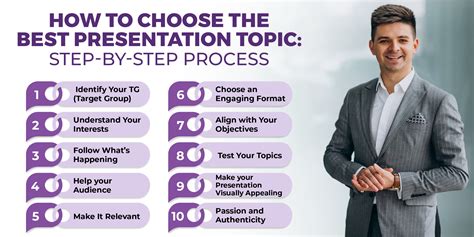 topics to make a presentation about