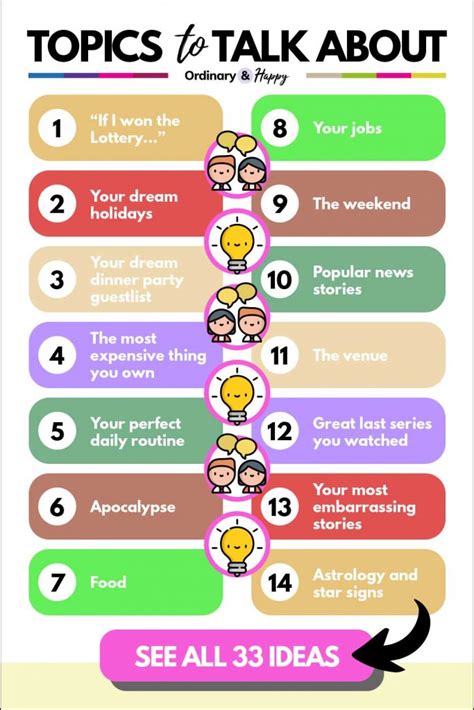 topics to talk about in a presentation