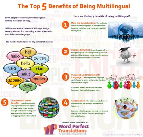 topics to talk about when learning a new language