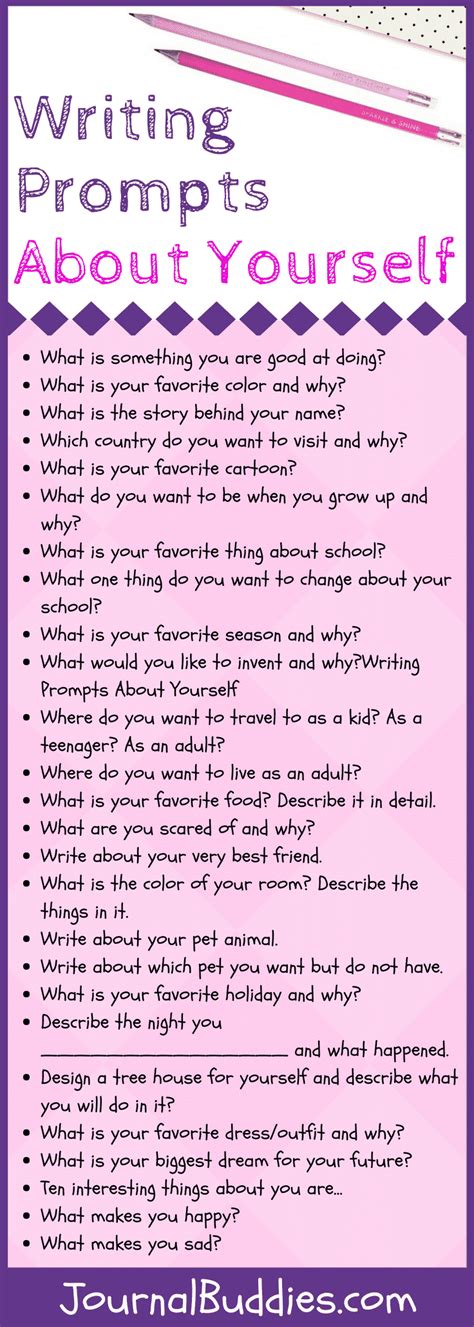 topics to write about yourself for students