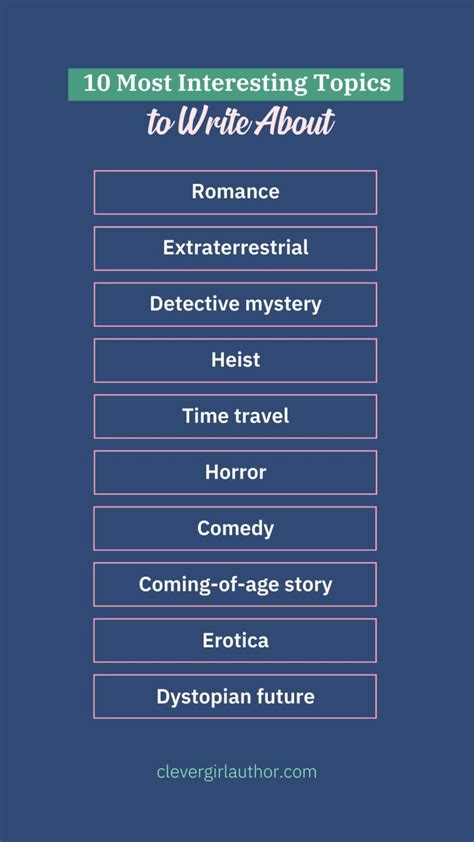 Topics To Write Books On