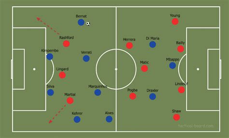 Gambar Pertandingan Tottenham Hotspur vs Shaktar Donetsk