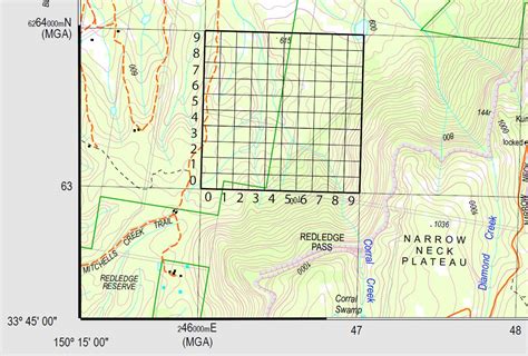 Topo Map Grid Reference