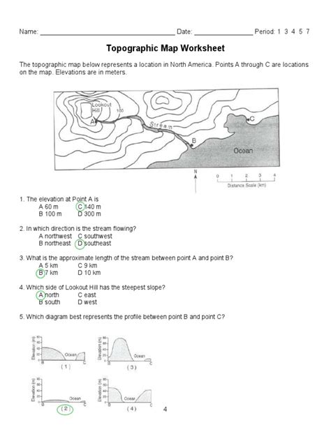 Topographic Map Assessment