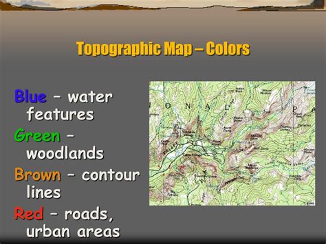 Topographic Map Colors