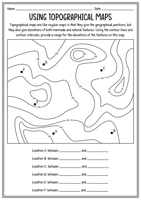 Topographic Maps Ks2