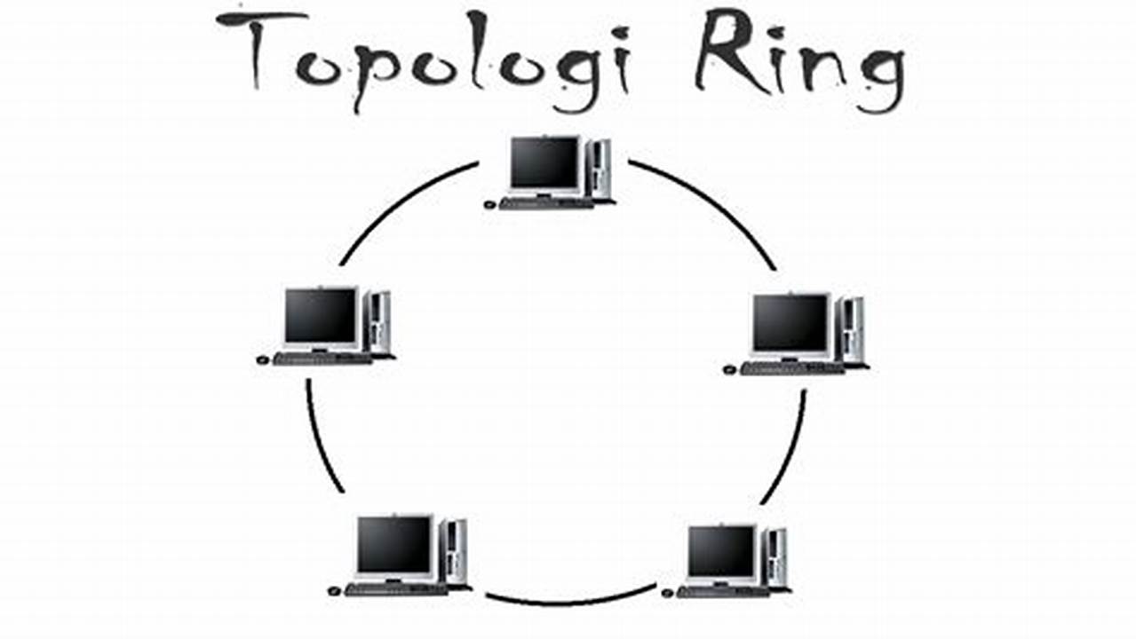 Temukan Rahasia Topologi Ring Jaringan Komputer yang Belum Terungkap!