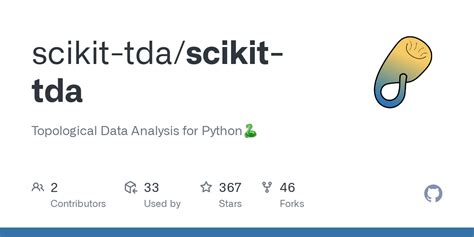 topological data analysis python example