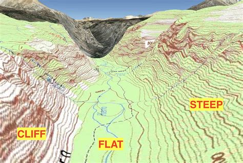 topological map examples
