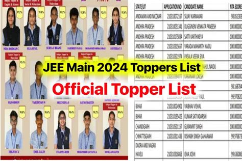 topper list of jee mains 2024