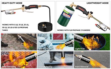 Torch Burning Kit