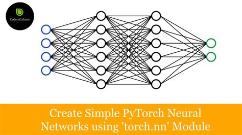 Torch Nn Module Github