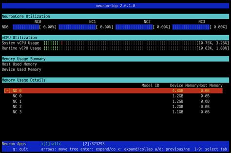 Torch.jit.load Device