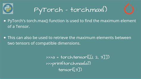 Torch.max Example