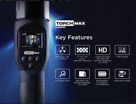 torchmax